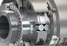  global industrial brakes market