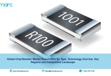 Chip Resistor Market