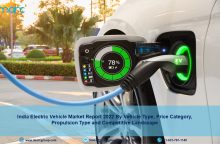 India Electric Vehicle Market