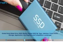 Solid State Drive (SSD) Market