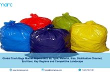 Trash Bags Market