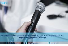 Wireless Microphone Market