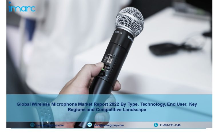 Wireless Microphone Market