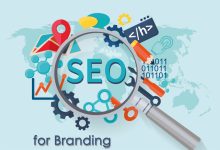 SEO for Branding