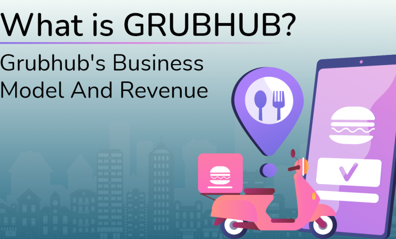 GrubHub Clone