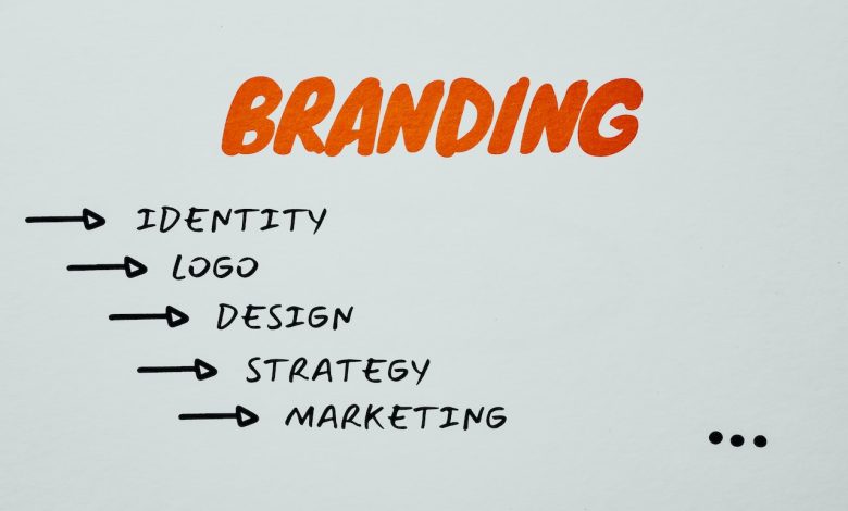 Brand Identity