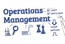 Operations Management Assignment Help