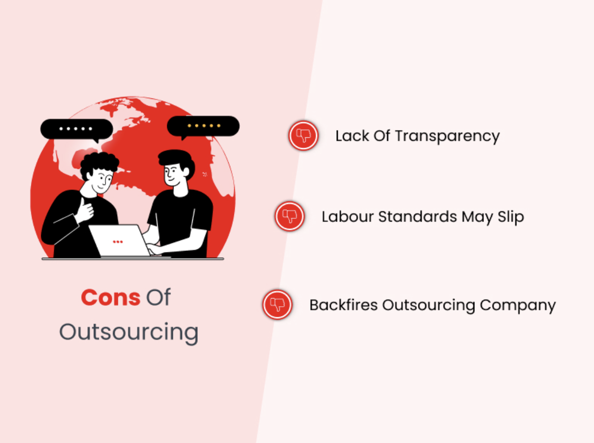 Cons Of Outsourcing- Outsourcing vs Insourcing
