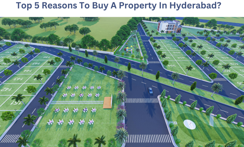 Property In Hyderabad