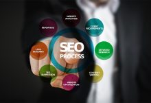 SEO Agency