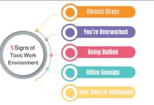 Signals of a Toxic Work Environment