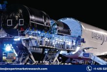 Aerostructures Market