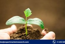 Agricultural Adjuvants Market