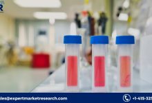 Agricultural Microbials Market