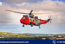 Air Ambulance Services Market