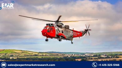 Air Ambulance Services Market