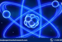 Atomic Spectroscopy Market