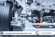 Automotive Regenerative Braking System Market