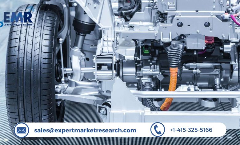 Automotive Regenerative Braking System Market