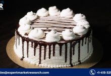 Cake Market