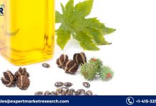 Castor Oil Market