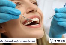 Cosmetic Dentistry Market