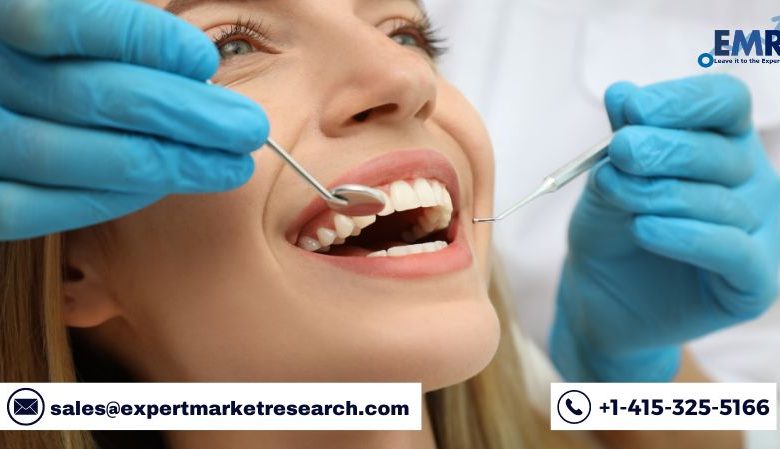 Cosmetic Dentistry Market