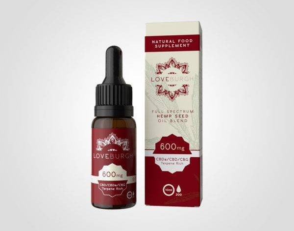 Custom CBD Oil Packaging