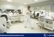 Dental Laboratories Market