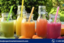 Fruit Juice Market