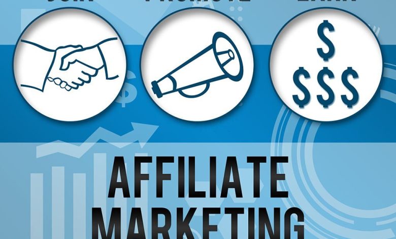 What Is Affiliate Marketing & How To Make Money With It