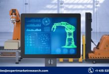 Industrial Display Market