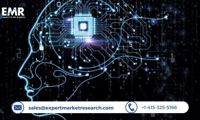 Neuromorphic Computing Market