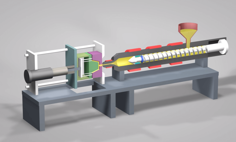 Plastic Injection Molding