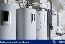 Water Heater Market