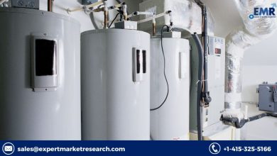 Water Heater Market