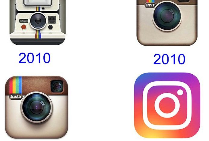 Evolution of Instagram Logo