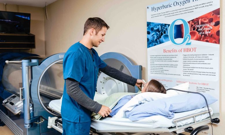 Hyperbaric Oxygen Therapy